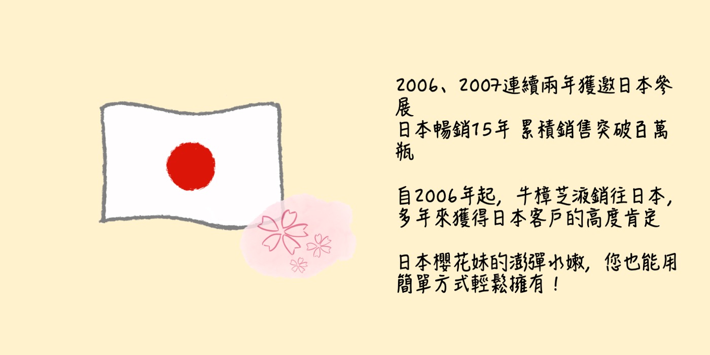 2006、2007連續兩年獲邀日本參展 日本暢銷15年 累積銷售突破百萬瓶  自2006年起，牛樟芝液銷往日本，多年來獲得日本客戶的高度肯定 日本櫻花妹的澎彈水嫩，您也能用簡單方式輕鬆擁有！